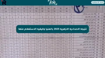 نتيجة الإعدادية الأزهرية 2025 بالمنيا وكيفية الاستعلام عنها
